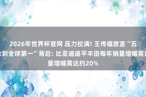 2026年世界杯官网 压力拉满! 王传福放言“五年后作念到全球第一”背后: 比亚迪追平丰田每年销量增幅需达约20%
